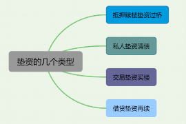 保康保康的要账公司在催收过程中的策略和技巧有哪些？